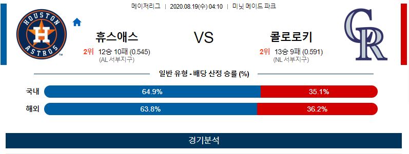 휴스턴 콜로라도 야구분석