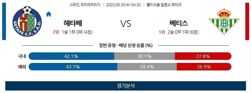 9월30일 헤타페 베티스