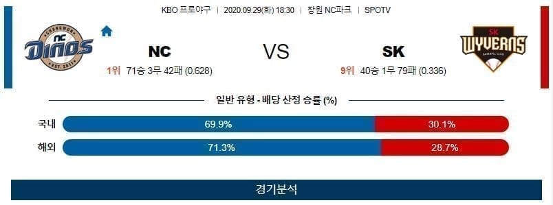 9월29일 NC SK