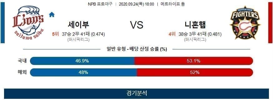 9월24일 세이부 니혼햄 일본야구