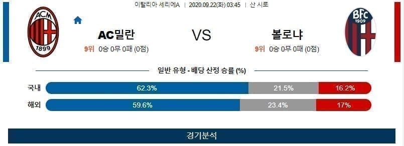 9월22일 AC밀란 볼로냐