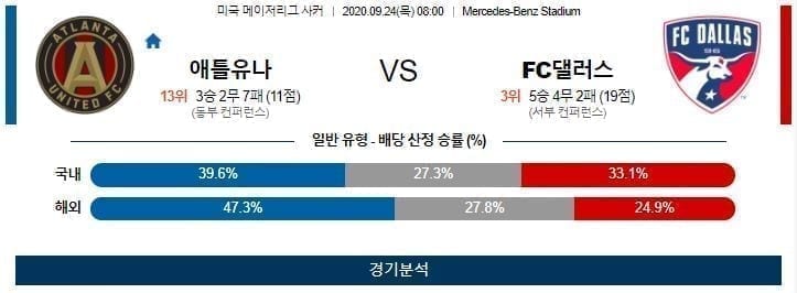 9월24일 애틀랜타 댈러스