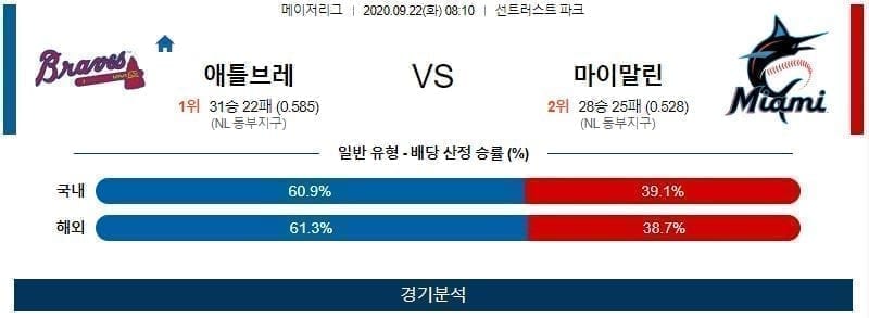 9월22일 애틀랜타 마이애미