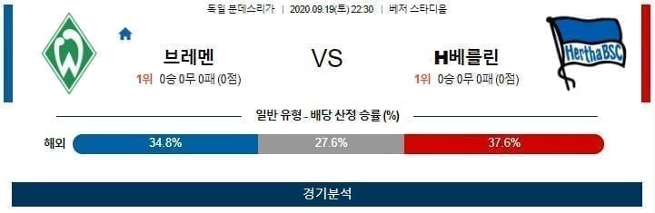 9월19일 브레멘 헤르타