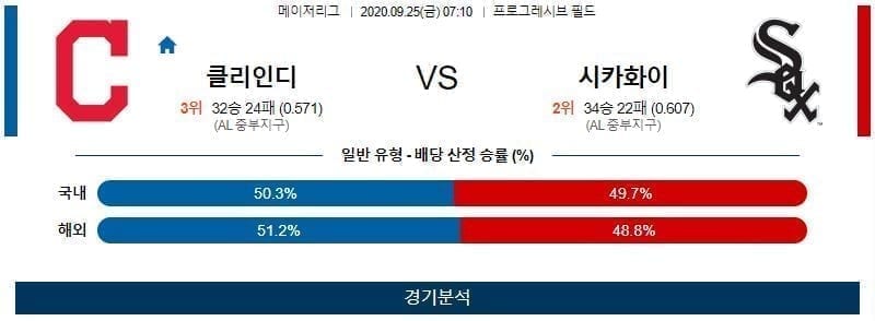 9월25일 클리블랜 시카고