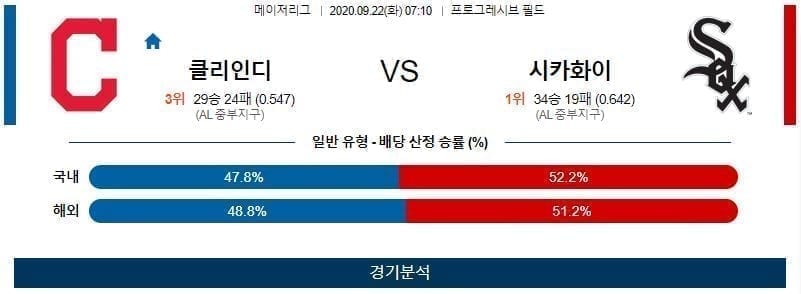 9월22일 클리블랜드 시카고