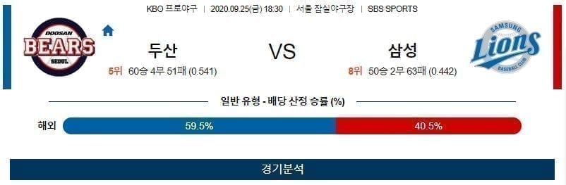 9월25일 두산 삼성 야구