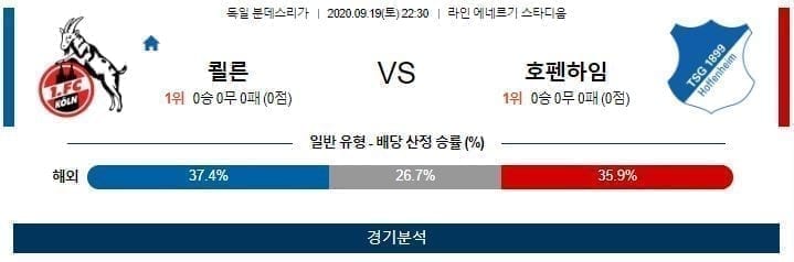 9월19일 쾰른 호펜하임