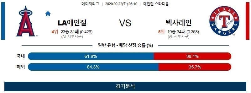 9월22일 LA에인절 텍사스