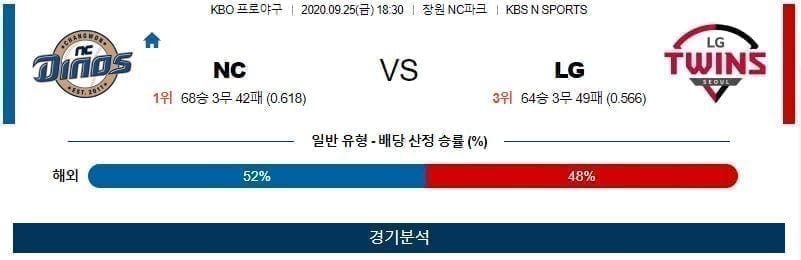 9월25일 NC LG 야구