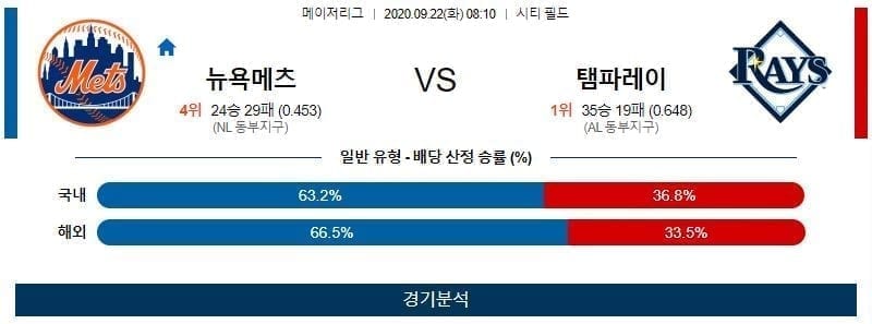 9월22일 뉴욕메츠 탬파베이