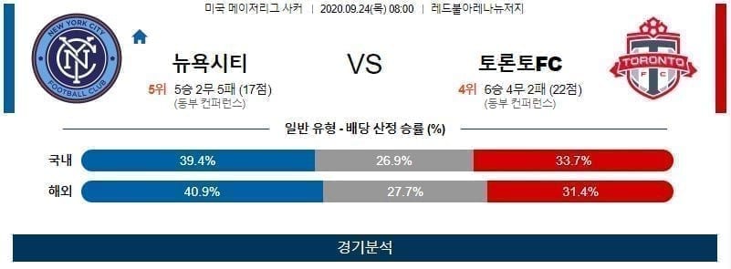 9월24일 뉴욕시티 토론토