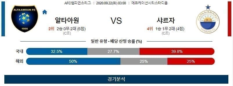 9월22일 알타아원 알샤르자