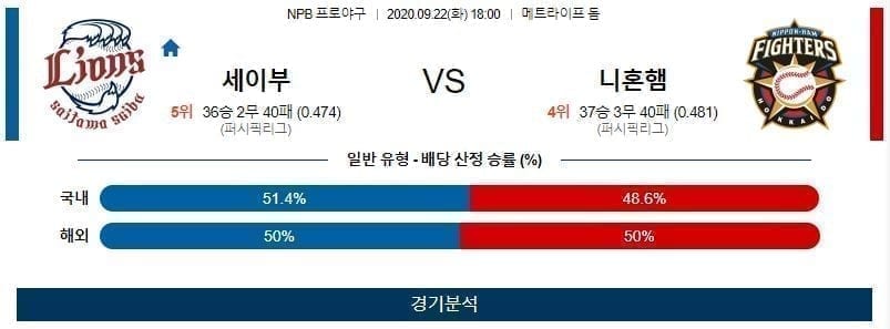 9월22일 세이부 니혼햄