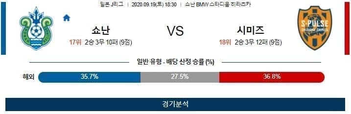 9월19일 쇼난 시미즈