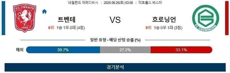 9월26일 트벤테 흐로닝언