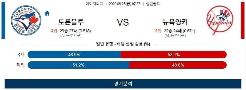 9월25일 토론토 뉴욕양키