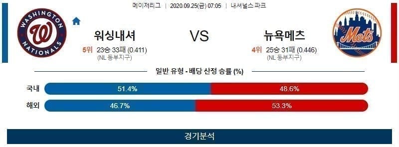 9월25일 워싱턴 뉴욕메츠