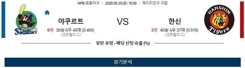 9월25일 야쿠르트 한신