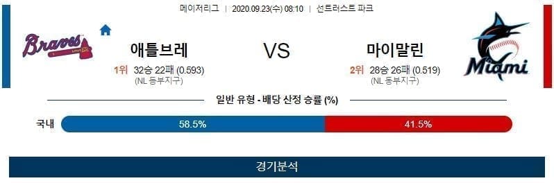 9월23일 애틀랜타 마이애미