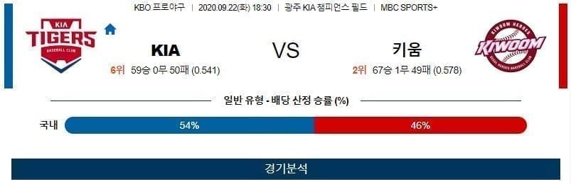 9월22일 KIA 키움 야구