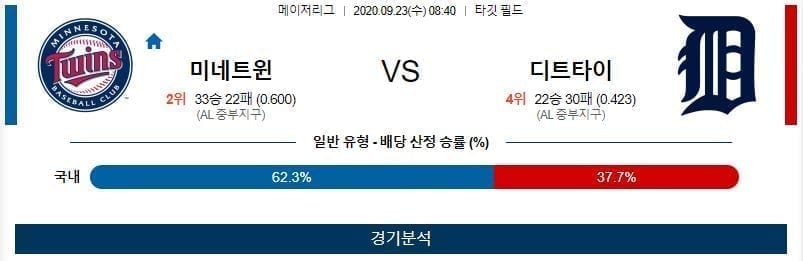 9월23일 미네소타 디트로이트