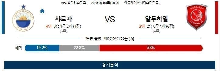 9월18일 샤르자 알두하일 축구