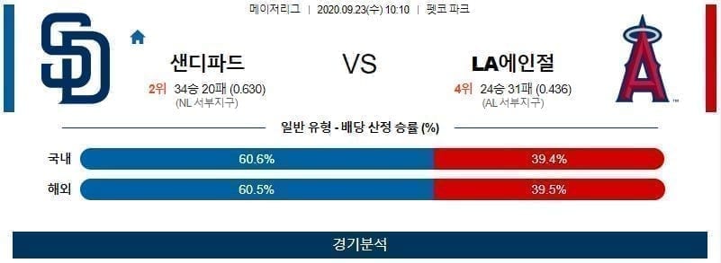 9월23일 샌디에이고 LA에인절