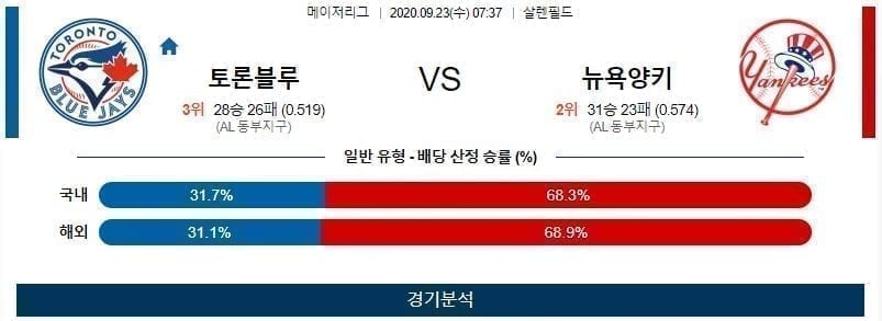 9월23일 토론토 뉴욕