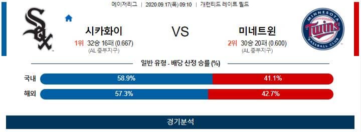 9월17일 시카화이 미네트윈 야구