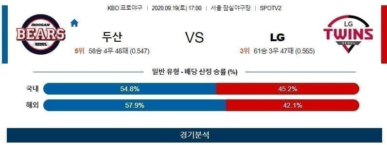 두산베어스 LG트윈스 야구