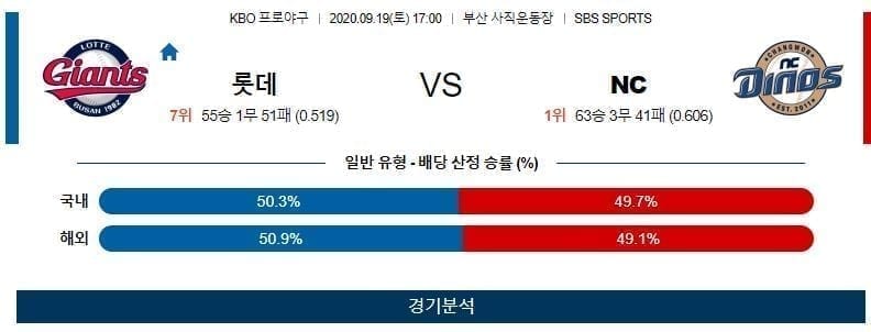 롯데 NC 야구