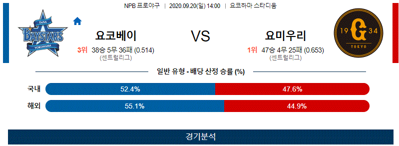 요코하마 요미우리 야구