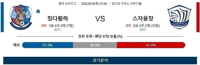 칭다황하 스좌장 축구