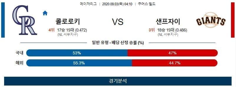 콜로라도 샌프란시스코 야구