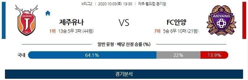 10월3일 제주 안양