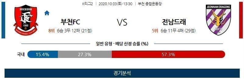 10월3일 부천 전남