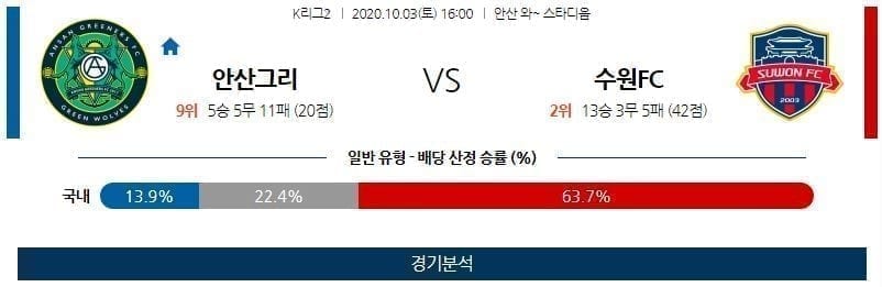 10월3일 안산 수원