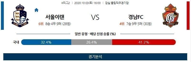 10월3일 이랜드 경남