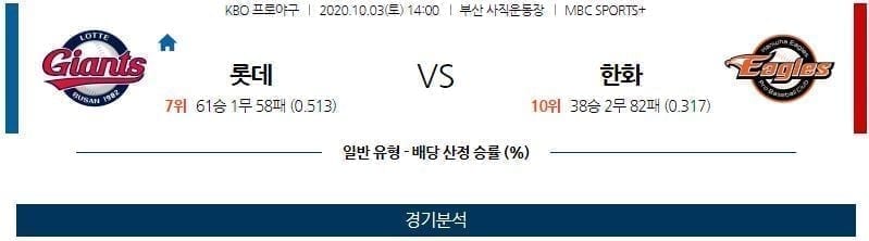 10월3일 롯데 한화