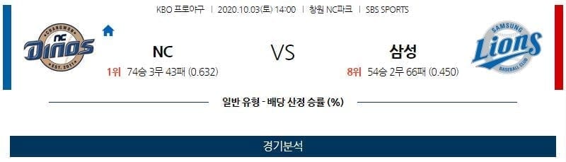 10월3일 NC 삼성