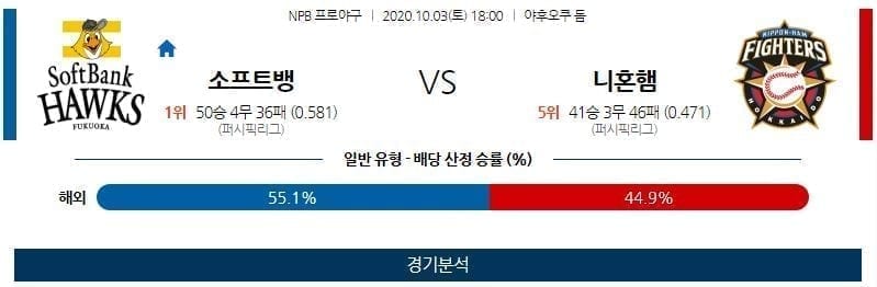 10월3일 소프트뱅크 니혼햄