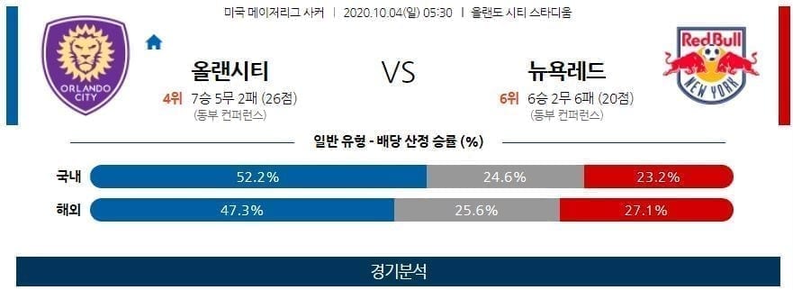 10월4일 올랜도 뉴욕