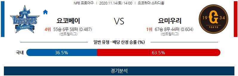 11월14일 요코하마 요미우리