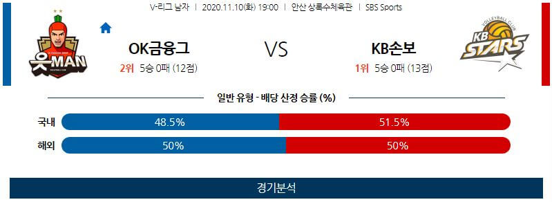 11월10일 OK금융그룹 KB손해보험