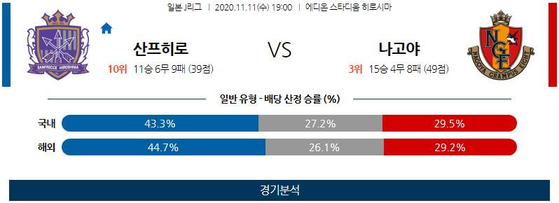 11월11일 산프레체 나고야