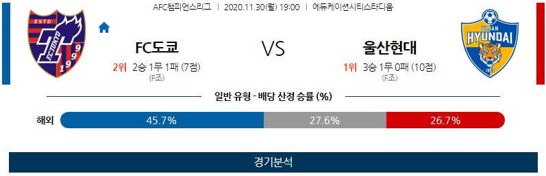 11월30일 FC도쿄 울산현대