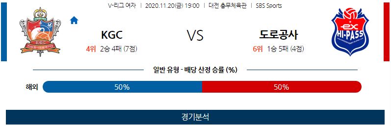 11월20일 KGC인삼공사 한국도로공사