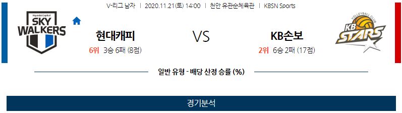 11월21일 현대캐피탈 KB손해보험