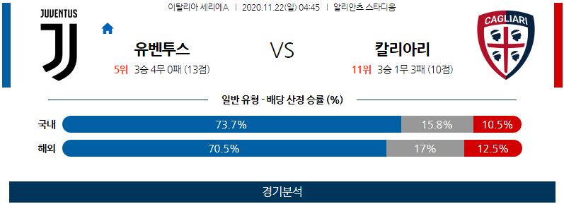 11월22일 맨체스터유나이티드 웨스트브롬